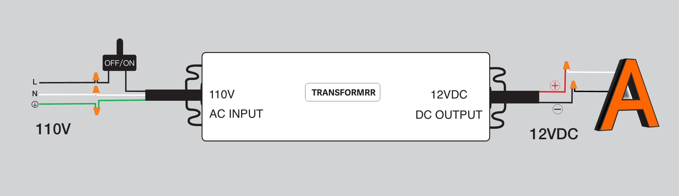 Transformer Installation Guide